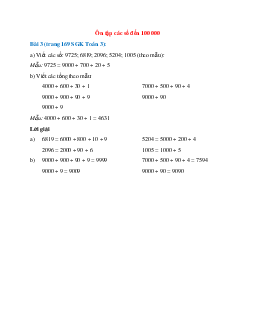 Viết các số: 9725; 6819; 2096; 5204; 1005