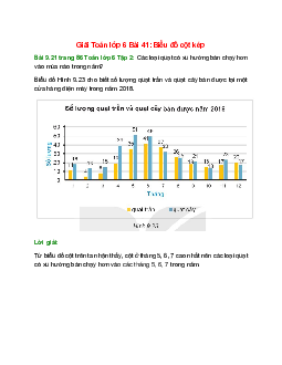 Bài 9.21 trang 86 Toán 6 Tập 2 | Kết nối tri thức Giải toán lớp 6