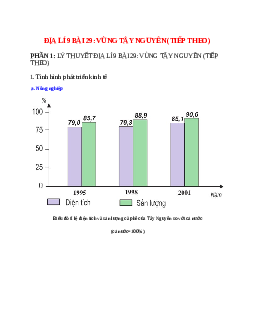 Lý thuyết Địa Lí 9 Bài 29 (mới 2023 + 15 câu trắc nghiệm): Vùng Tây Nguyên (tiếp theo)