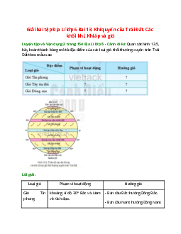 Quan sát hình 13.5, hãy hoàn thành bảng mô tả đặc điểm của các loại gió