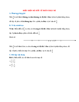 Phương pháp biểu diễn số hữu tỉ trên trục số