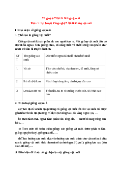 Công nghệ 7 Bài 31 (Lý thuyết và trắc nghiệm): Giống vật nuôi