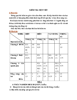 Giáo án Sinh Học 7 Ôn tập giữa học kì 1 mới nhất - CV5512