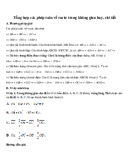 Chuyên đề Vectơ trong không gian. Quan hệ vuông góc trong không gian 2023 hay, chọn lọc