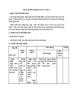 Bộ 15 Đề thi Ngữ văn lớp 8 Giữa học kì 1 năm 2023 có ma trận