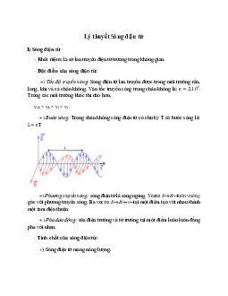 Lý thuyết Sóng điện từ (mới 2023 + 45 câu trắc nghiệm) hay, chi tiết – Vật Lí 12