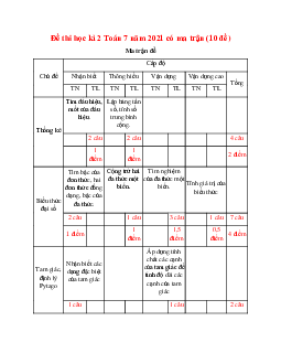 Đề thi học kì 2 Toán 7 năm 2021 có ma trận (10 đề)