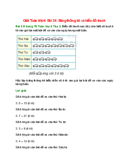 Bài 9.8 trang 76 Toán 6 Tập 2 | Kết nối tri thức Giải toán lớp 6
