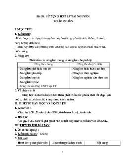 Giáo án Sinh học 9 Bài 58: Sử dụng hợp lí tài nguyên thiên nhiên mới nhất - CV5555
