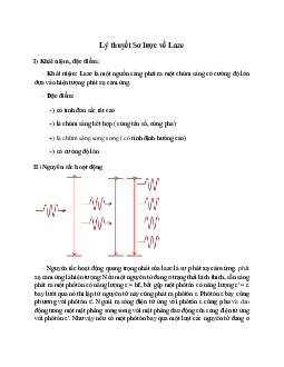 Lý thuyết Sơ lược về laze (mới 2023 + 15 câu trắc nghiệm) hay, chi tiết – Vật Lí 12