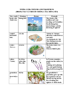 Lý thuyết, bài tập Unit 4 tiếng anh lớp 8