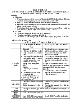 Chủ đề 1:Cách mạng tháng mười Nga năm 1917 và công cuộc xây dựng chủ nghĩa xã hội ở Liên Xô  (1921 – 1941)