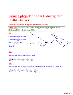 Phương pháp tính nhanh khoảng cách từ điểm đến mặt phẳng