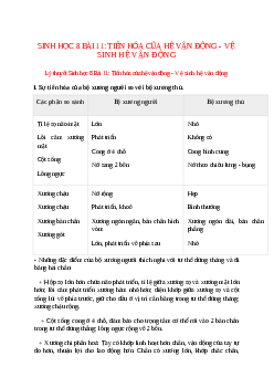 Lý thuyết Sinh học 8 Bài 11 (mới 2023 + 20 câu trắc nghiệm): Tiến hóa của hệ vận động - Vệ sinh hệ vận động