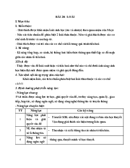 Giáo án Sinh học 12 Bài 28: Loài mới nhất