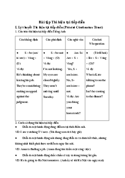 50 Bài tập Thì hiện tại tiếp diễn có đáp án chi tiết