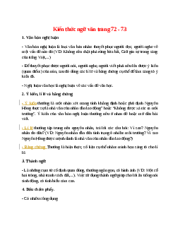 Soạn bài Kiến thức ngữ văn trang 72 - 73 – ngắn nhất Cánh diều