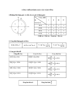 Công thức lượng giác cần nắm vững