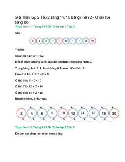 Giải SGK Toán lớp 2 Tập 2 trang 14, 15: Bảng nhân 2 | Chân trời sáng tạo