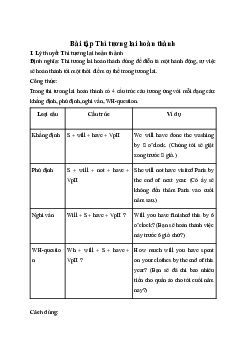 50 Bài tập Thì tương lai hoàn thành có đáp án chi tiết