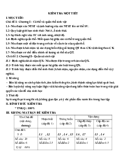 Giáo án Sinh học 12 Ôn tập giữa học kì 2 mới nhất - CV5512