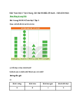 Giải SGK Toán lớp 2 Tập 2 trang 103, 104, 105 Bài 65: Biểu đồ tranh | Kết nối tri thức