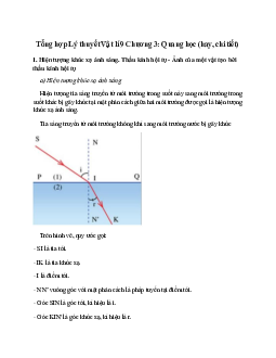 Lý thuyết Vật Lí 9 Chương 3 (mới 2023 + 20 câu trắc nghiệm): Quang học