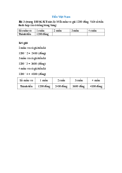 Mỗi cuốn vở giá 1200 đồng. Viết số tiền thích hợp vào ô trống trong bảng