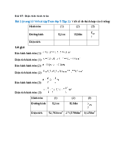 Viết số đo thích hợp vào ô trống Bài 2 trang 13 Vở bài tập Toán lớp 5