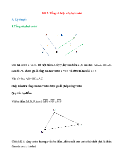Lý thuyết Tổng và hiệu của hai vectơ (Chân trời sáng tạo 2024) hay, chi tiết | Toán lớp 10