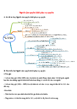 Sơ đồ tư duy bài Người cầm quyền khôi phục uy quyền (năm 2023) dễ nhớ - Ngữ văn lớp 11