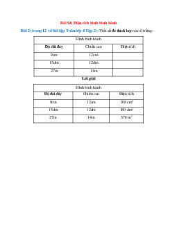 Viết số đo thích hợp vào ô trống Bài 2 trang 12 vở bài tập Toán lớp 4