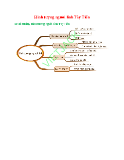 Sơ đồ tư duy Hình tượng người lính Tây Tiến (năm 2023) dễ nhớ - Ngữ văn lớp 12