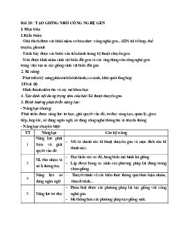 Giáo án Sinh học 12 Bài 20: Tạo giống nhờ công nghệ gen mới nhất