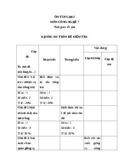 Giáo án Công Nghệ 7 Ôn tập giữa học kì 1 mới nhất - CV5555