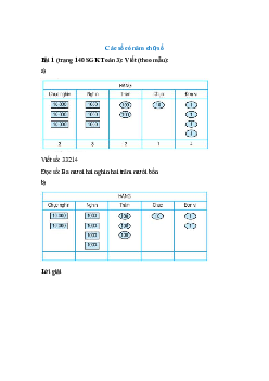 Viết theo mẫu bài 1 trang 140 SGK Toán 3