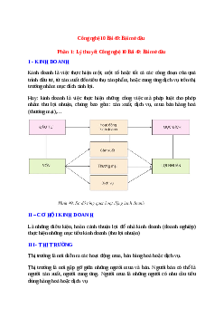 Công nghệ 10 Bài 49 (Lý thuyết và trắc nghiệm): Bài mở đầu