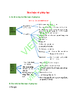 Sơ đồ tư duy bài Bàn luận về phép học (năm 2023) dễ nhớ - Ngữ văn lớp 8