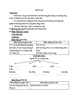 Giáo án Sinh Học 7 Ôn tập giữa học kì 2 mới nhất - CV5512
