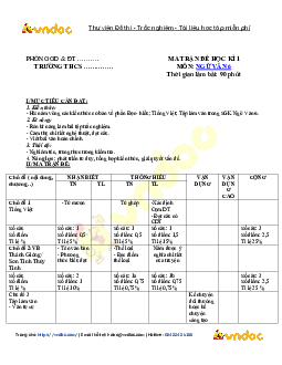 Đề thi học kì 1 môn Ngữ Văn lớp 6 năm 2019 có đáp án