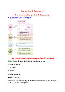 Công nghệ 10 Bài 39 (Lý thuyết và trắc nghiệm): Ôn tập chương 2