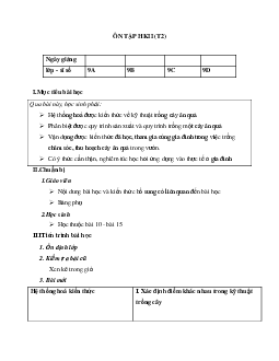 GIÁO ÁN CÔNG NGHỆ 9 ÔN TẬP HKII (T2) MỚI NHẤT