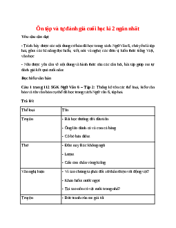Soạn bài Ôn tập và tự đánh giá cuối học kì 2 – ngắn nhất Cánh diều
