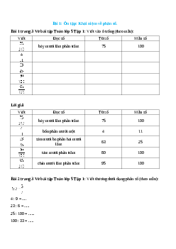 Vở bài tập Toán lớp 5 Tập 1 trang 3 Bài 1: Ôn tập: Khái niệm phân số