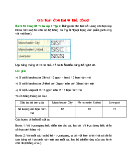Bài 9.16 trang 81 Toán 6 Tập 2 | Kết nối tri thức Giải toán lớp 6