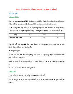 Lý thuyết Mô tả và biểu diễn dữ liệu trên các bảng và biểu đồ (Chân trời sáng tạo 2024) hay, chi tiết | Toán lớp 10