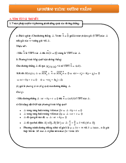 Phương trình đường thằng Toán lớp 10