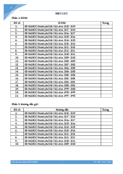 Tuyển tập đề thi học sinh giỏi toán lớp 9 thành phố Hà Nội