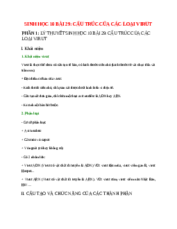 Sinh học 10 Bài 29 (Lý thuyết và trắc nghiệm): Cấu trúc của các loại virut