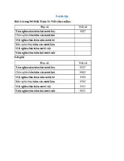 Viết (theo mẫu) Bài 1 trang 94 SGK Toán 3